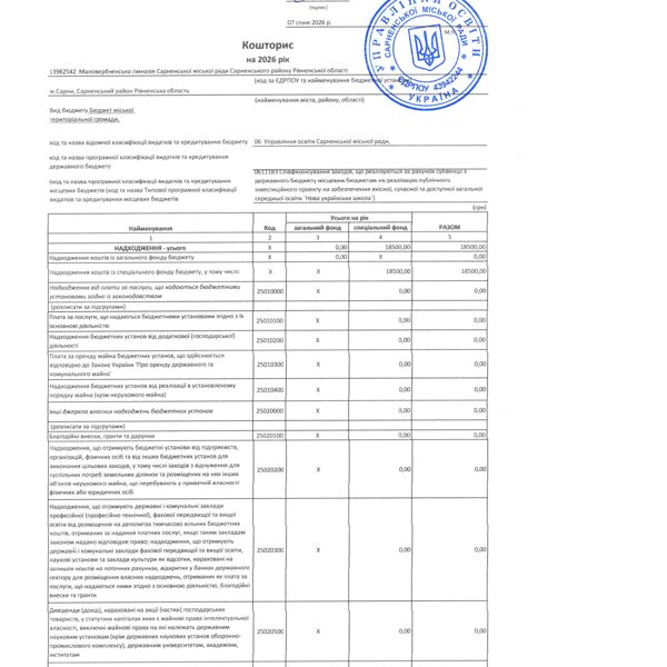Кошторис 2026 код 0611183 01
