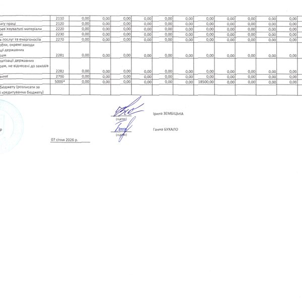 Кошторис 2026 код 0611183 04