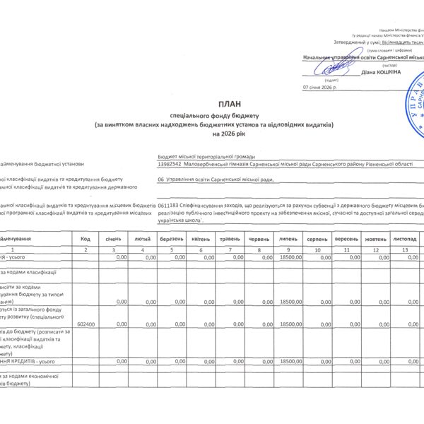 Кошторис 2026 код 0611183 05