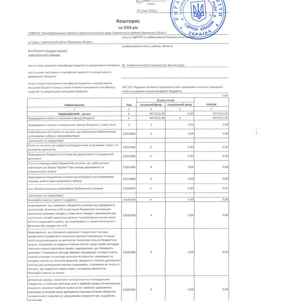 Кошторис 2026 код 0611021 01